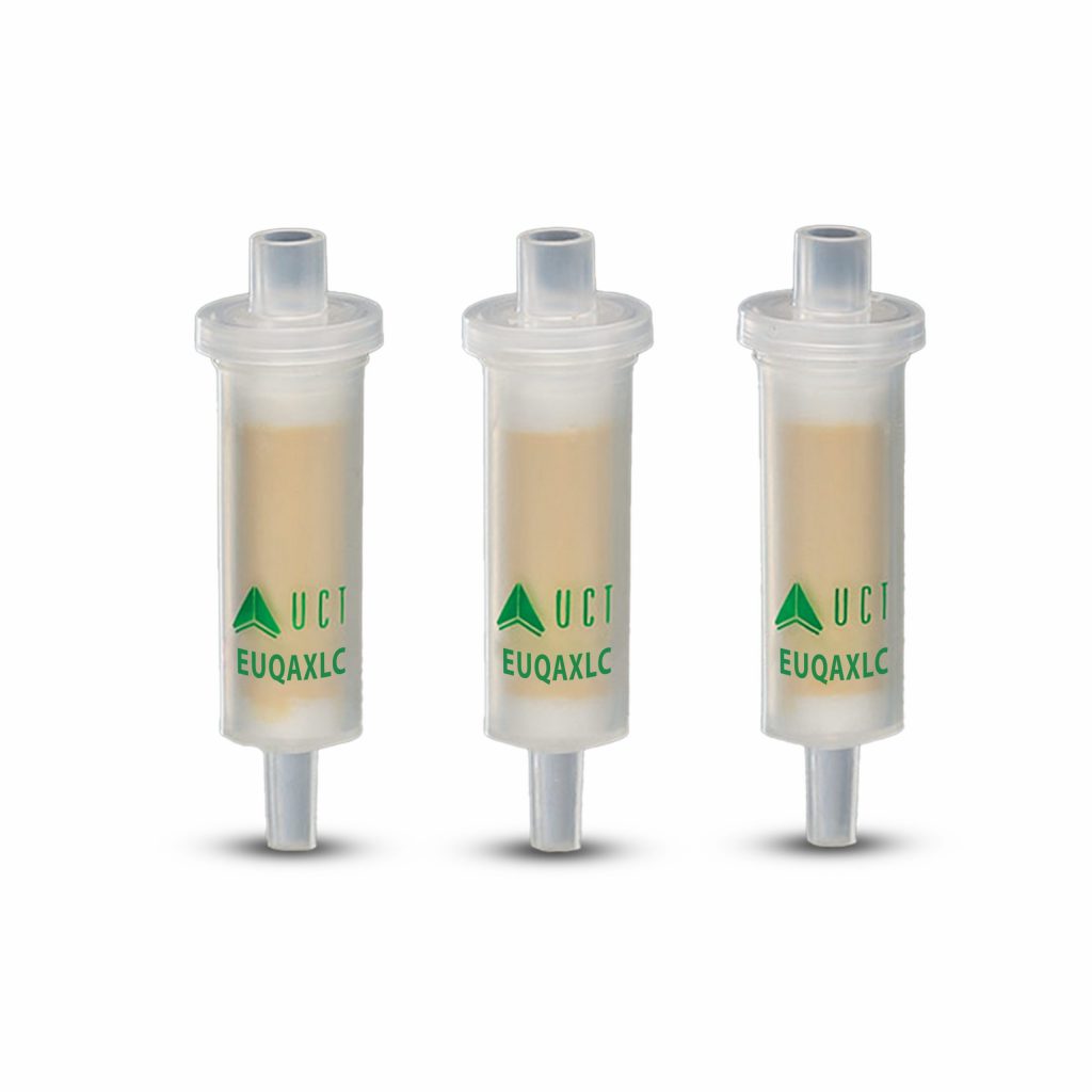 QuEChERS mintelőkészítés – UCT