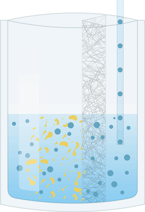 Mikrobiológiai fogyóeszközök